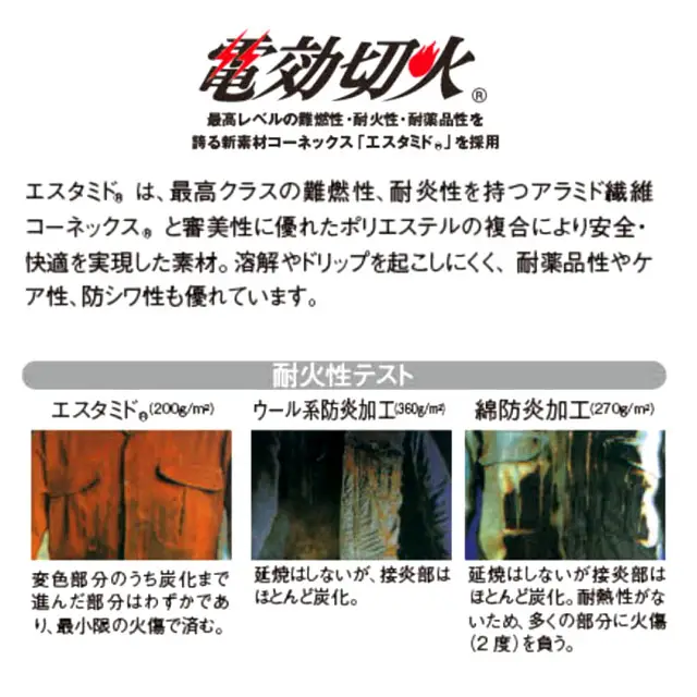 作業服 2200-JICシリーズ 電光石火について