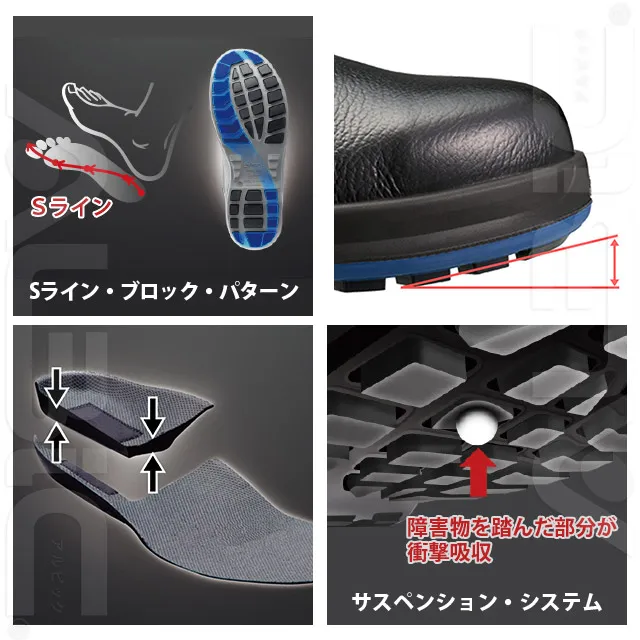 障害物を踏んだ部分のみ変形するサスペンションシステム。ゴムの硬度バランスの最適化で衝撃を吸収する構造がより高い安定感を生み、姿勢を崩すことによる滑りを防止。