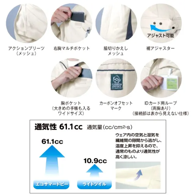 作業服COA520シリーズ 商品特徴