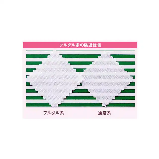 長袖ブラウス RB4159-BMX 防透性能