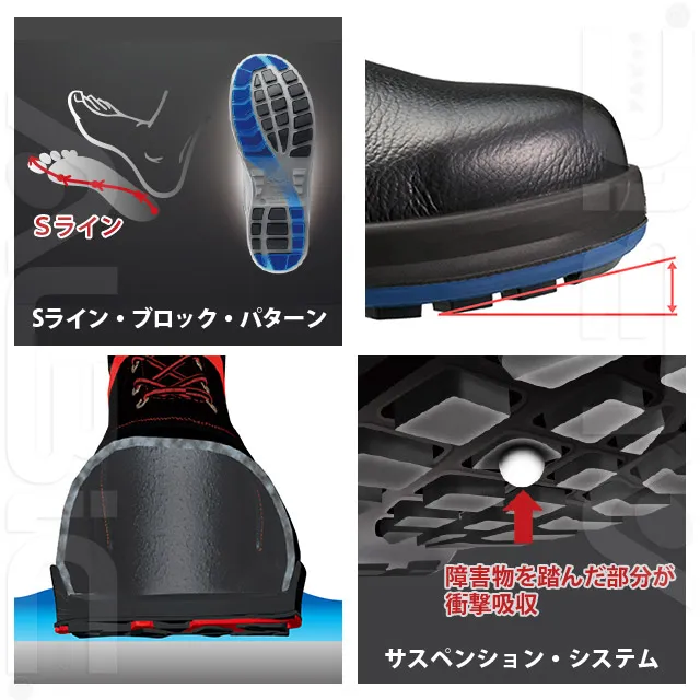 多機能(つまずき防止・JISの耐滑性F1合格・衝撃吸収・液体の浸入を防ぐ設計)