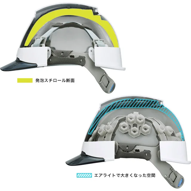 ヘルメット ST161-JZV-TNK エアライトの構造