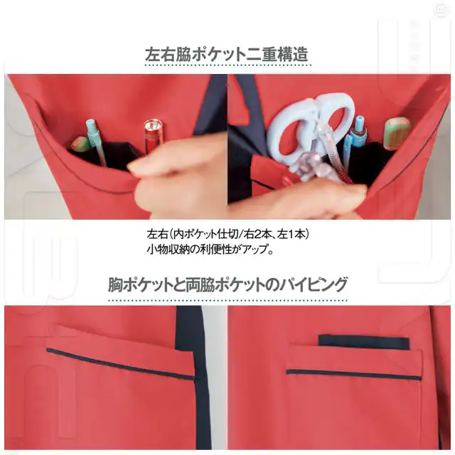 WH11685JICシリーズ　機能