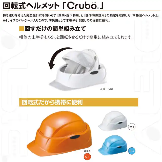 ヘルメット crubo-TNK 特徴